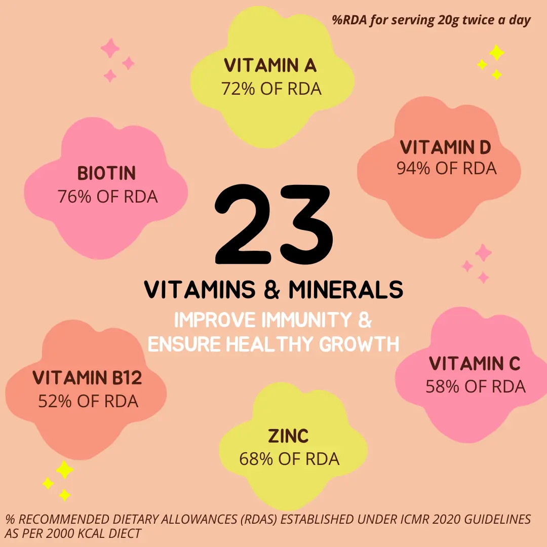 NOURISHify Nutrition Powder for Children Age 2-16 Years |  Millets + Nuts + Ayurvedic Herbs | No Refined Sugar - Image 18