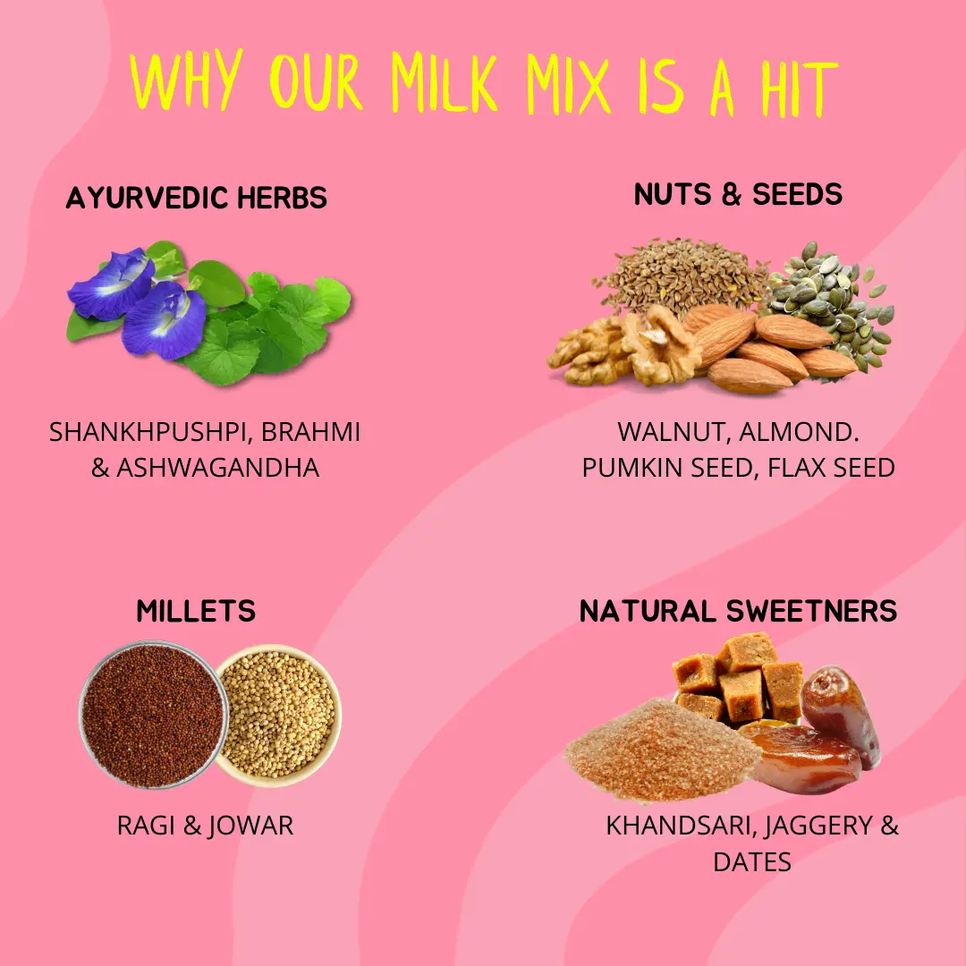 NOURISHify Nutrition Powder for Children Age 2-16 Years |  Millets + Nuts + Ayurvedic Herbs | No Refined Sugar - Image 7
