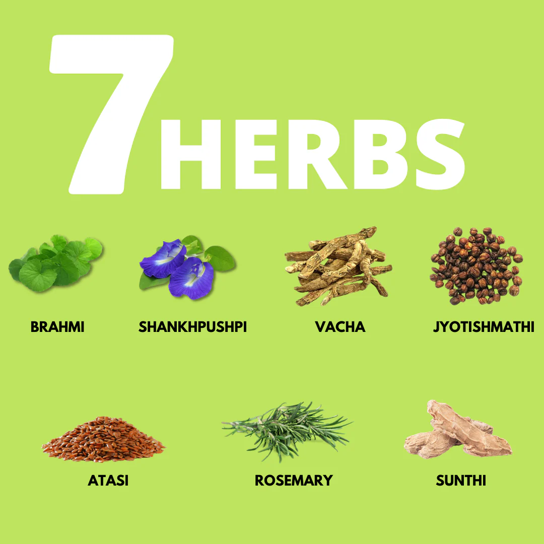 Brainify Drops – Clinically Tested Ayurvedic Formula for Kids’ Brain Health (2-16 Yrs) | No Added Sugar & Preservatives - 30ml - Image 11