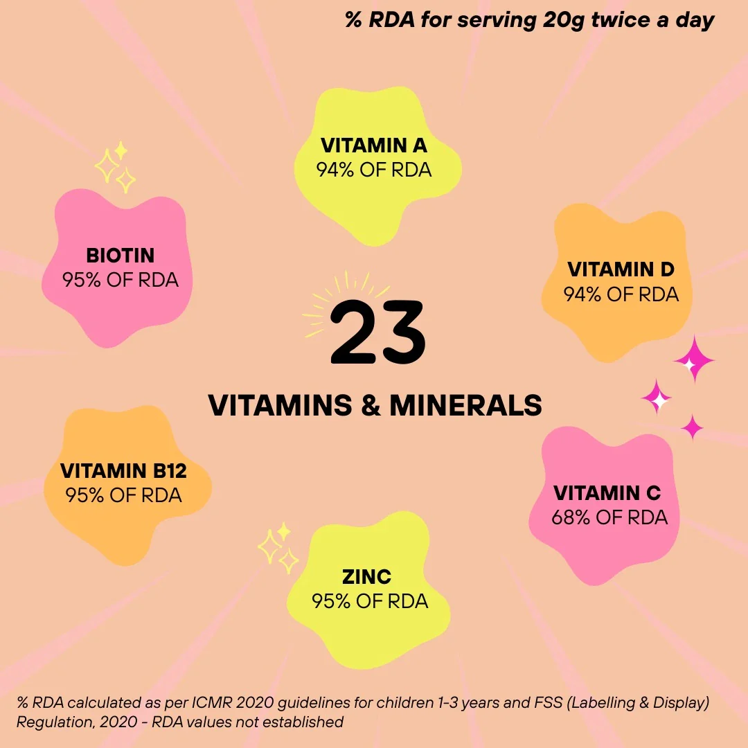 BRAINIFY Nutrition Powder for Children & Teens | 7 Brain Boosting Ayurvedic Herbs + Millets + Nuts | No Refined Sugar | Yummy Flavour - Image 37