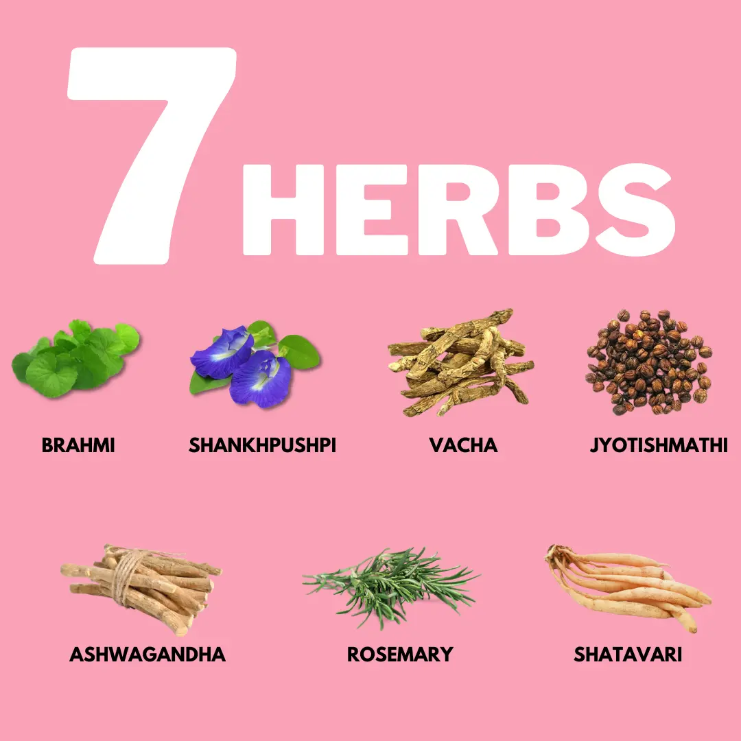 BRAINIFY Nutrition Powder for Children & Teens | 7 Brain Boosting Ayurvedic Herbs + Millets + Nuts | No Refined Sugar | Yummy Flavour - Image 55