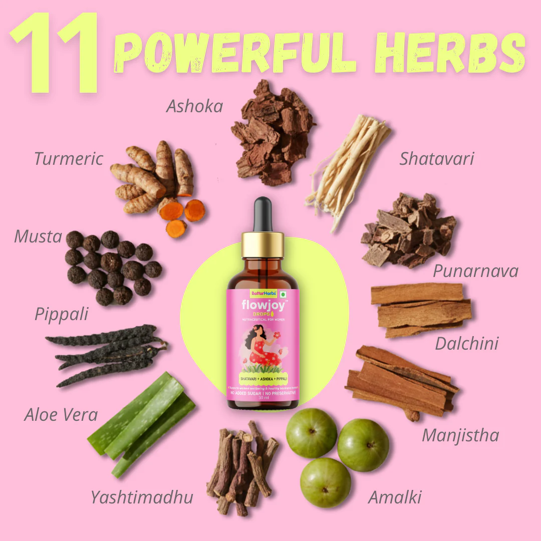 Flow Joy Drops – Ayurvedic Hormonal Wellness for PCOS & PCOD Support | No Added Sugar & Preservatives - 30ml - Image 3