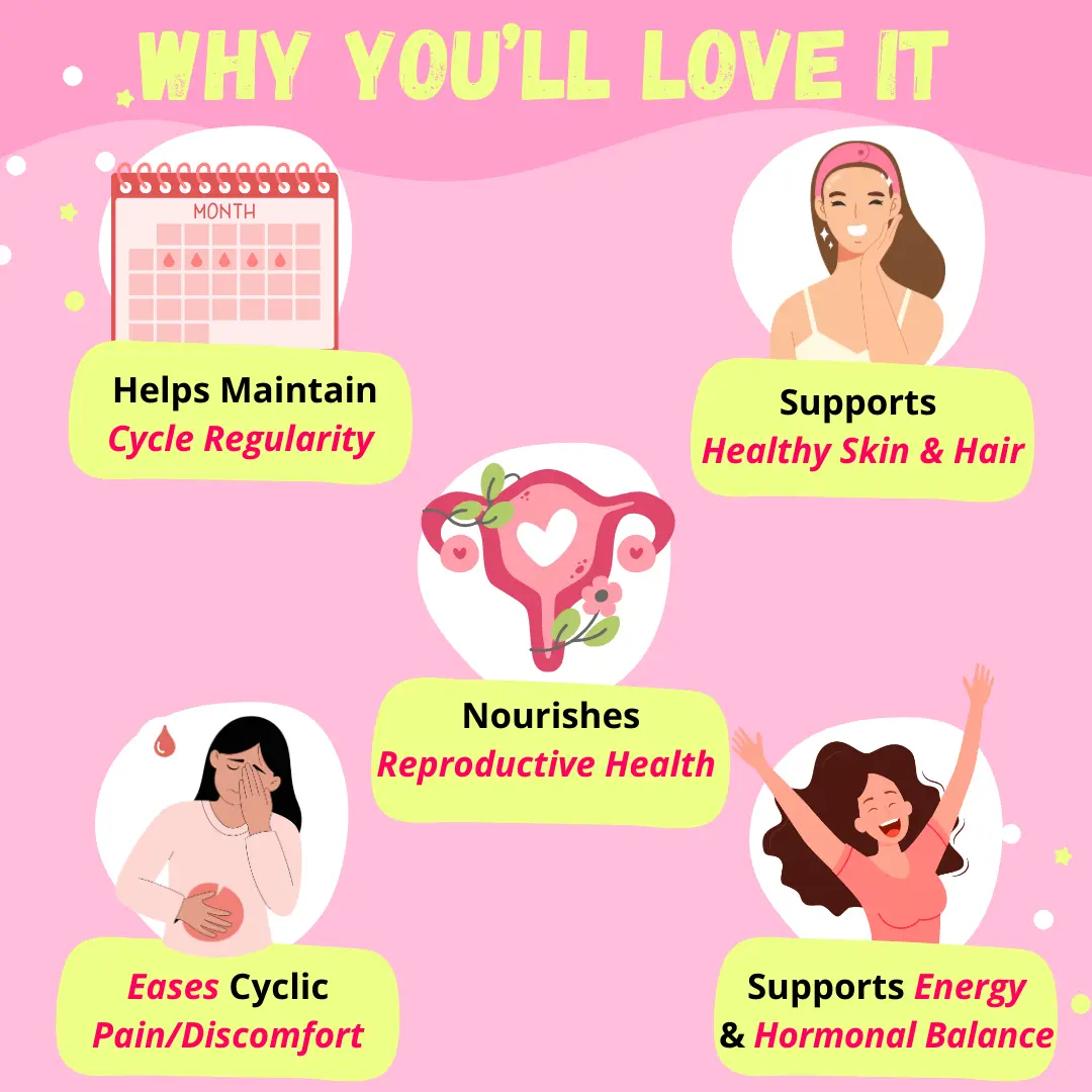 Flow Joy Drops – Ayurvedic Hormonal Wellness for PCOS & PCOD Support | No Added Sugar & Preservatives - 30ml - Image 4