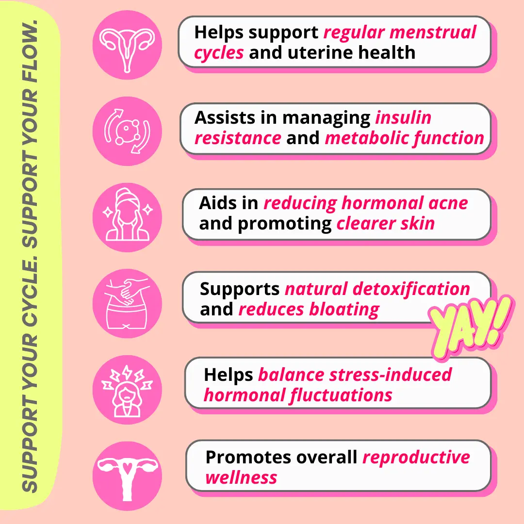 Flow Joy Drops – Ayurvedic Hormonal Wellness for PCOS & PCOD Support | No Added Sugar & Preservatives - 30ml - Image 6