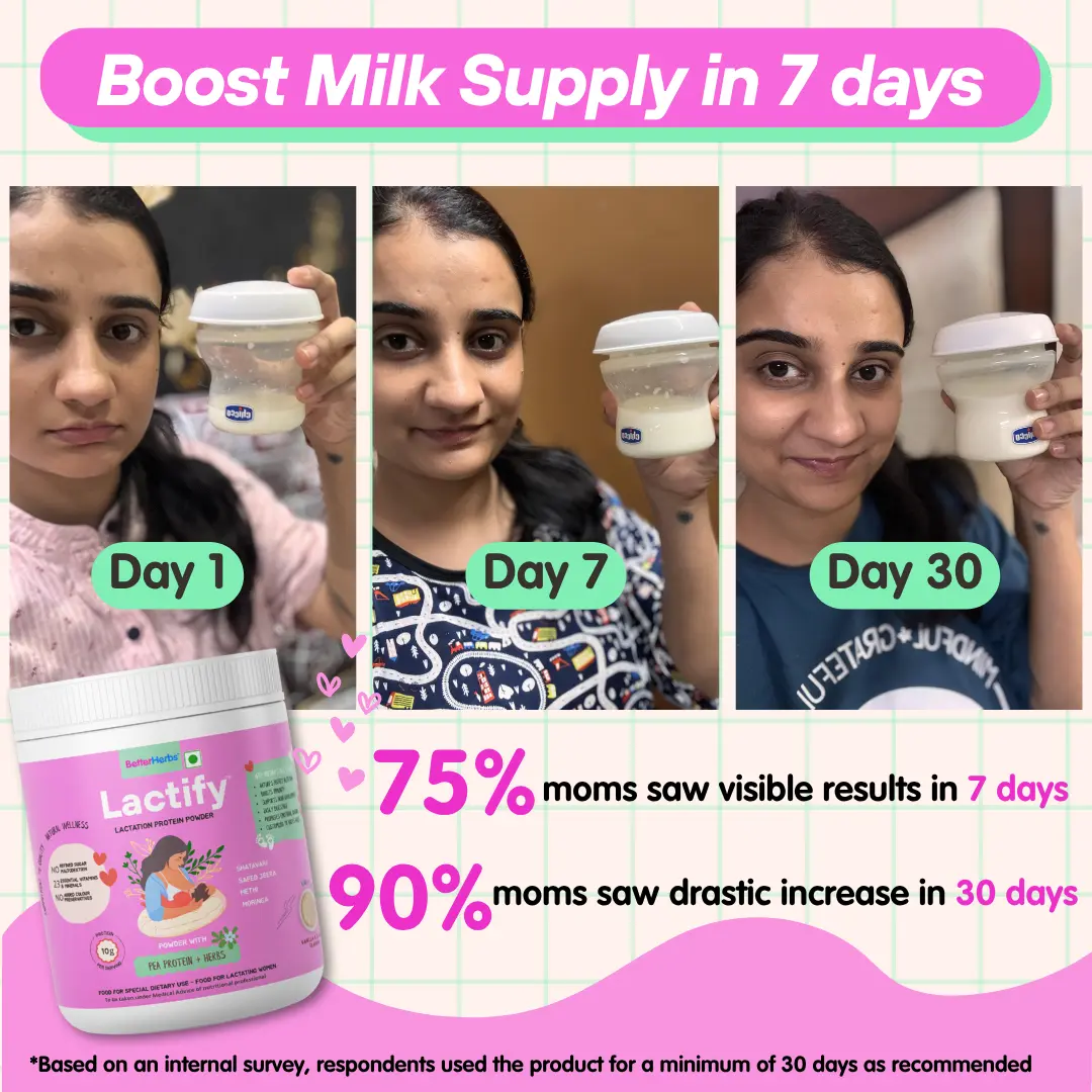 Lactify Lactation Protein Powder for New Moms | Better Milk Supply + Mother's Recovery | No Refined Sugar - 325g - Image 17