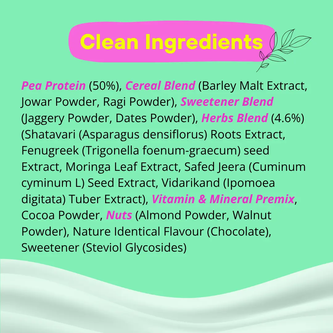 Lactify Lactation Protein Powder for New Moms | Better Milk Supply + Mother's Recovery | No Refined Sugar - 325g - Image 40