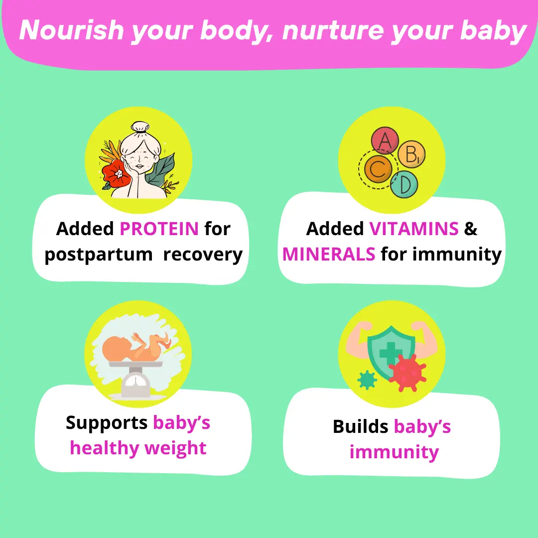 Lactify Lactation Protein Powder for New Moms | Better Milk Supply + Mother's Recovery | No Refined Sugar - 325g - Image 50