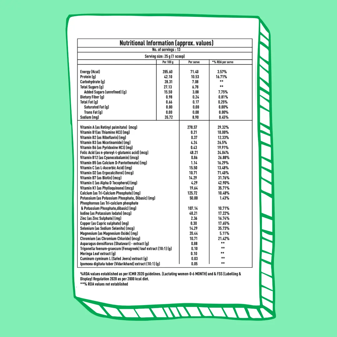 Lactify Lactation Protein Powder for New Moms | Better Milk Supply + Mother's Recovery | No Refined Sugar - 325g - Image 52