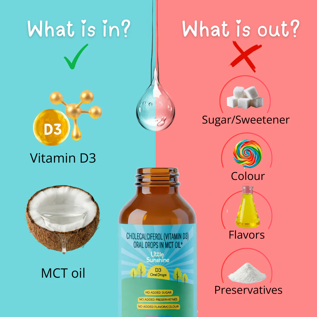 Little Sunshine D3 Drops: India's First Vitamin D3 for Infants with No Sugar + No Preservatives + No Color + No Flavor - 400 IU Daily Dose, 0.5ml - WHO-GMP Certified - Image 4
