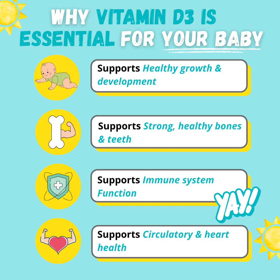 Little Sunshine D3 Drops: India's First Vitamin D3 for Infants with No Sugar + No Preservatives + No Color + No Flavor - 400 IU Daily Dose, 0.5ml - WHO-GMP Certified - Image 8