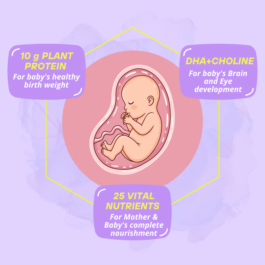 Mamafy Pregnancy Nutritional Protein Powder – 10g Plant Protein | DHA+Choline | Shatavari+Moringa | Birth Weight + Immunity + Brain Development Support - 325g - Image 35